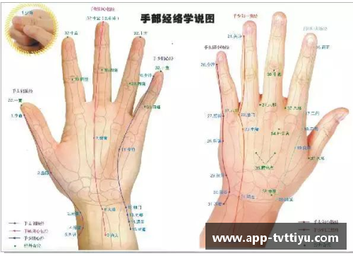 身上的纹身该如何去掉？洗纹身两大方法让你轻松战胜纹身